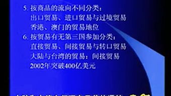 国际贸易